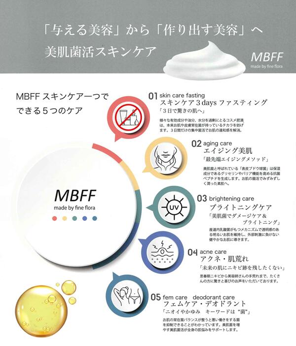 楽天市場】【サロン専売品】高濃度プロフェッショナルライン MBFF mom