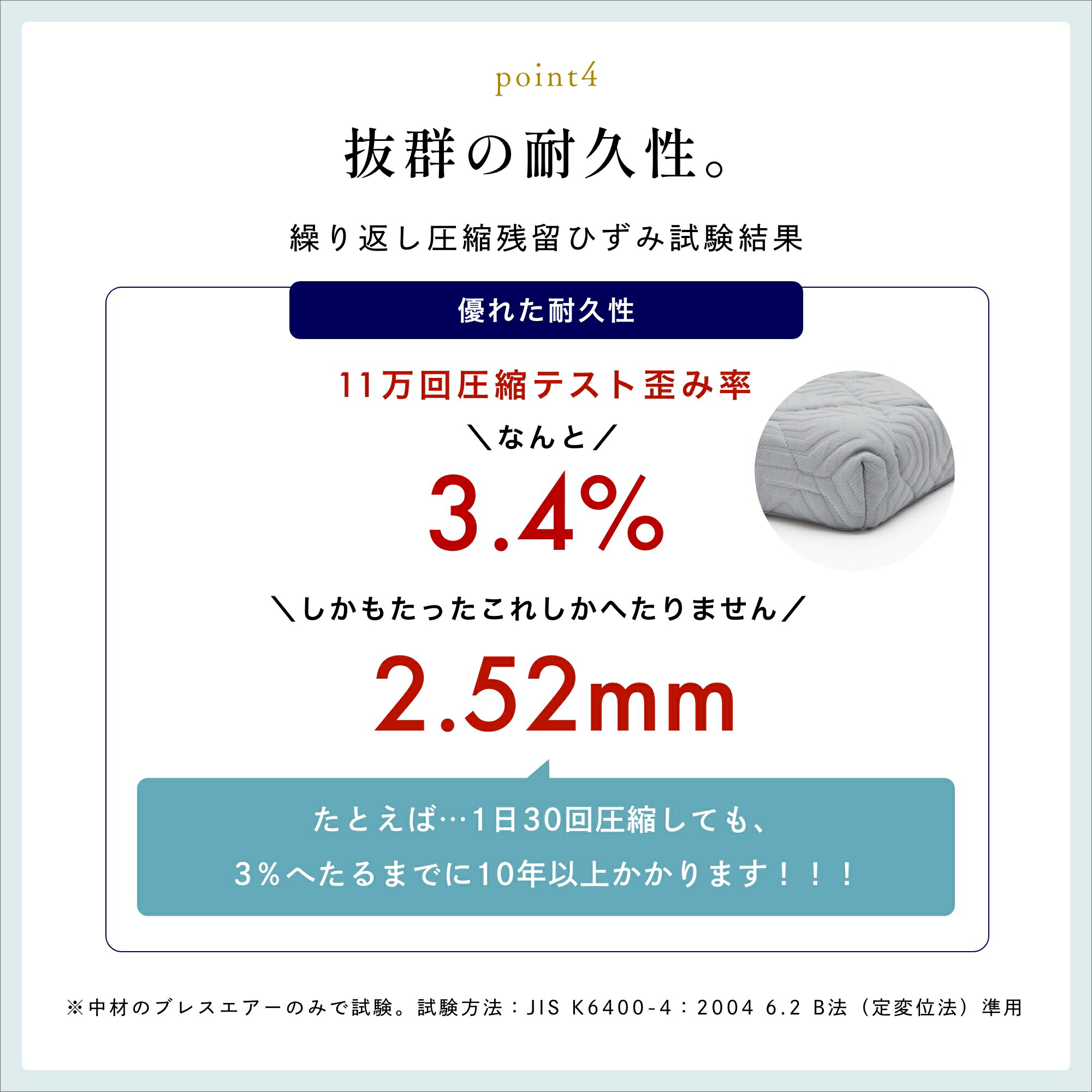 楽天市場】モデル累計38万枚突破！ マットレストッパー ブレスエアー