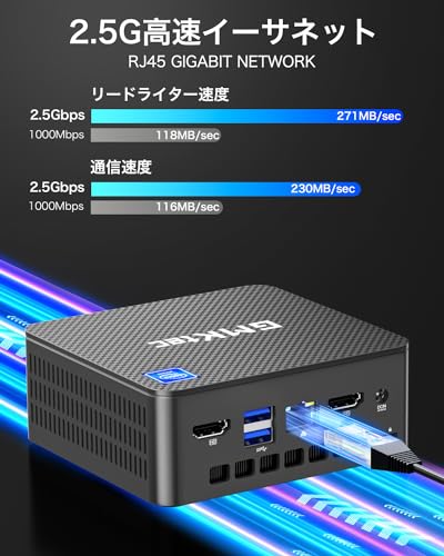 楽天市場】GMKtec ミニpc 最新第12世代インテルAlder Twin-N150 mini