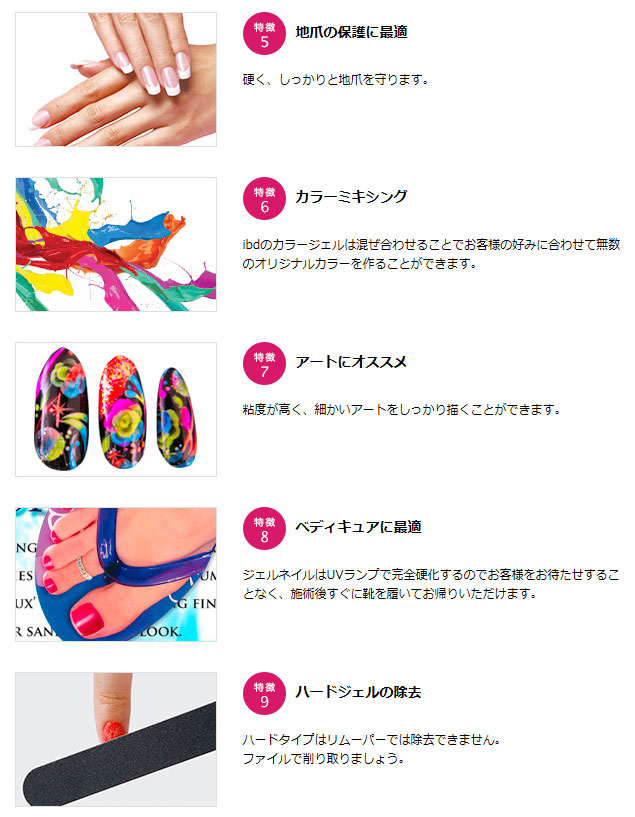 楽天市場】【送料無料】ibd LED フレンチエクストリームジェル