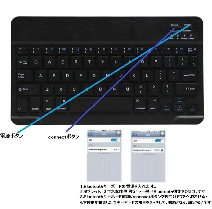 楽天市場】ipad 10.2 アイパッド 10.2インチ 2021/2020/2019