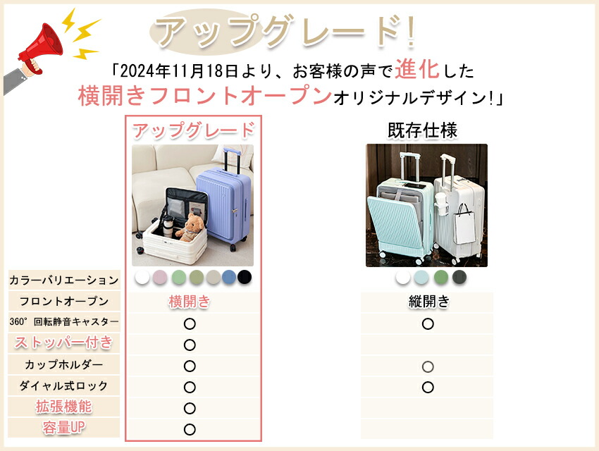 楽天市場】【横開き新登場！】 スーツケース フロントオープン 横開き