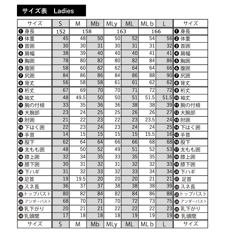 楽天市場】【 ウェットスーツ 工場直送 】【日本製】ロングジョン