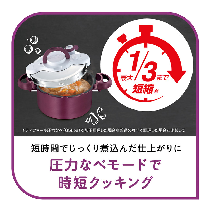楽天市場】【告知】3/1 10時〜エントリーでポイント10倍！ 【LINEお