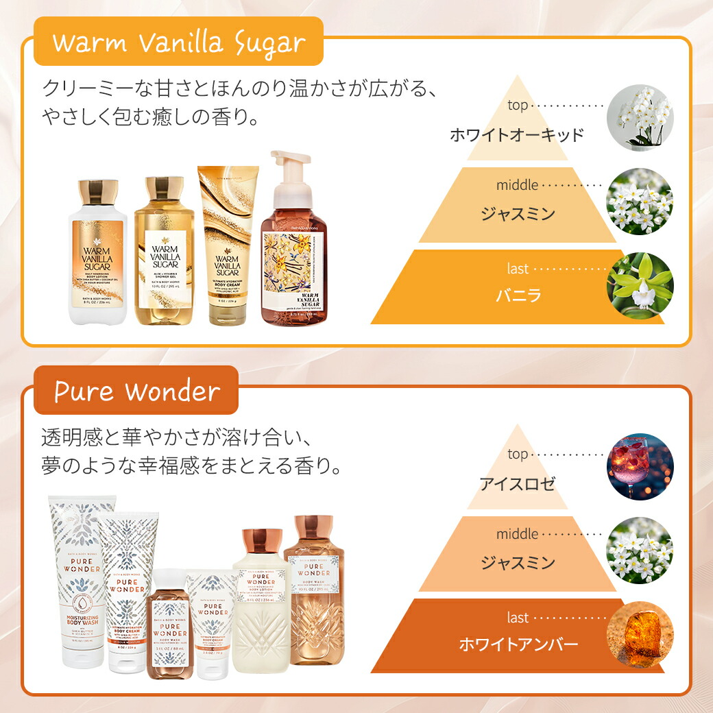 楽天市場】バス&ボディワークス メンズコレクション バーボン ヘア