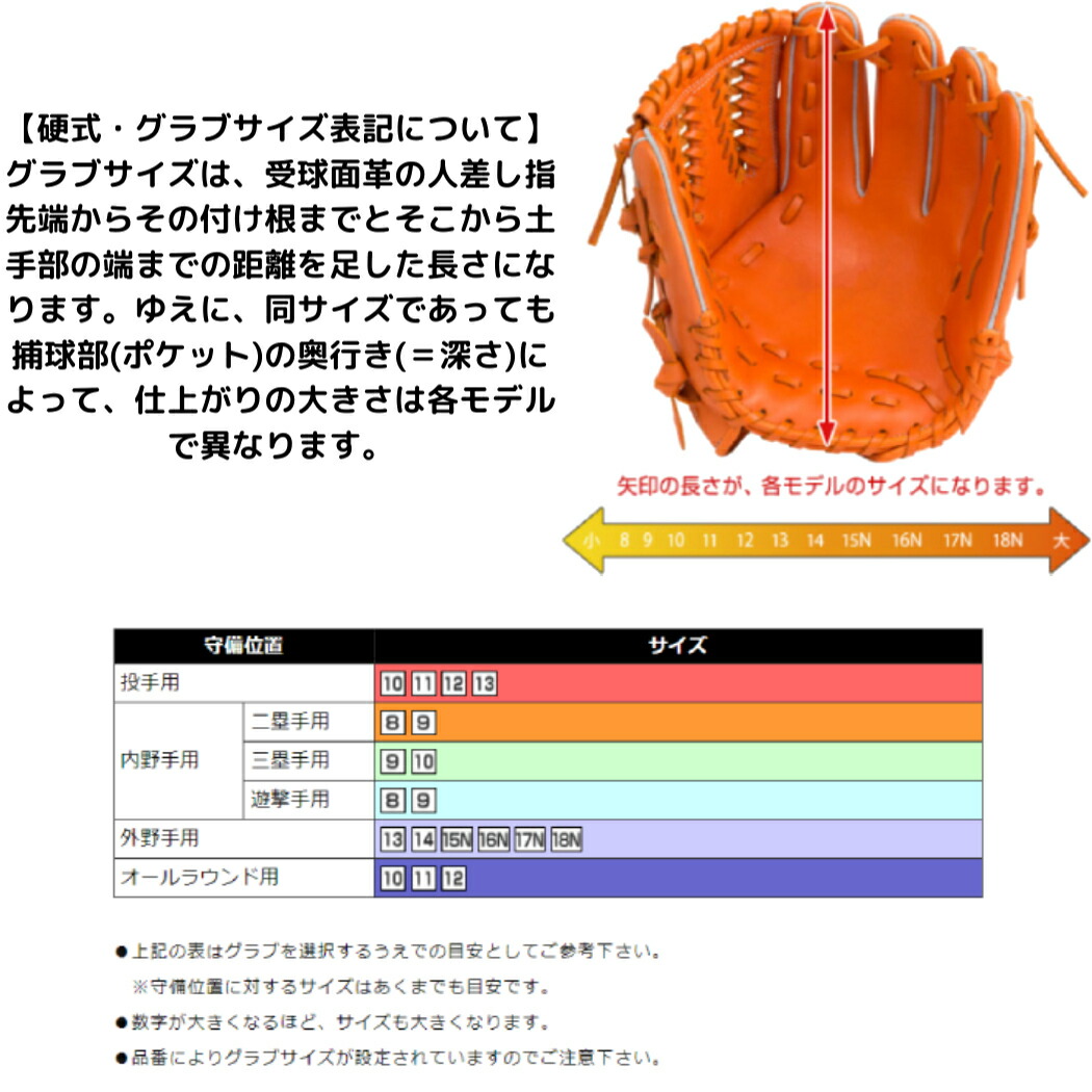 楽天市場】ミズノ MIZUNO 【専用グラブ袋付き】 ミズノプロ MizunoPro
