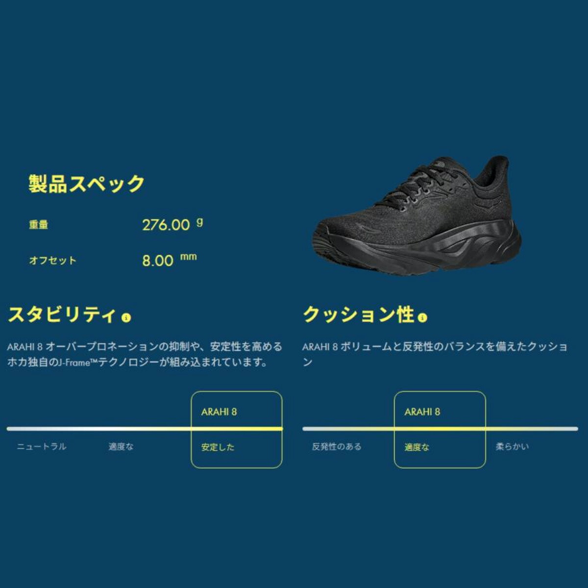 楽天市場】ホカ HOKA アラヒ 8 ワイド メンズ スポーツ ランニング