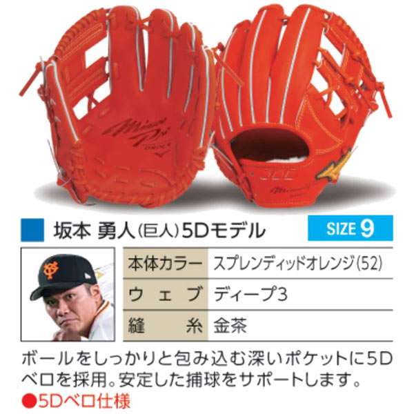 楽天市場】ミズノプロ オーダーグラブ 軟式グローブ 基本モデル 坂本