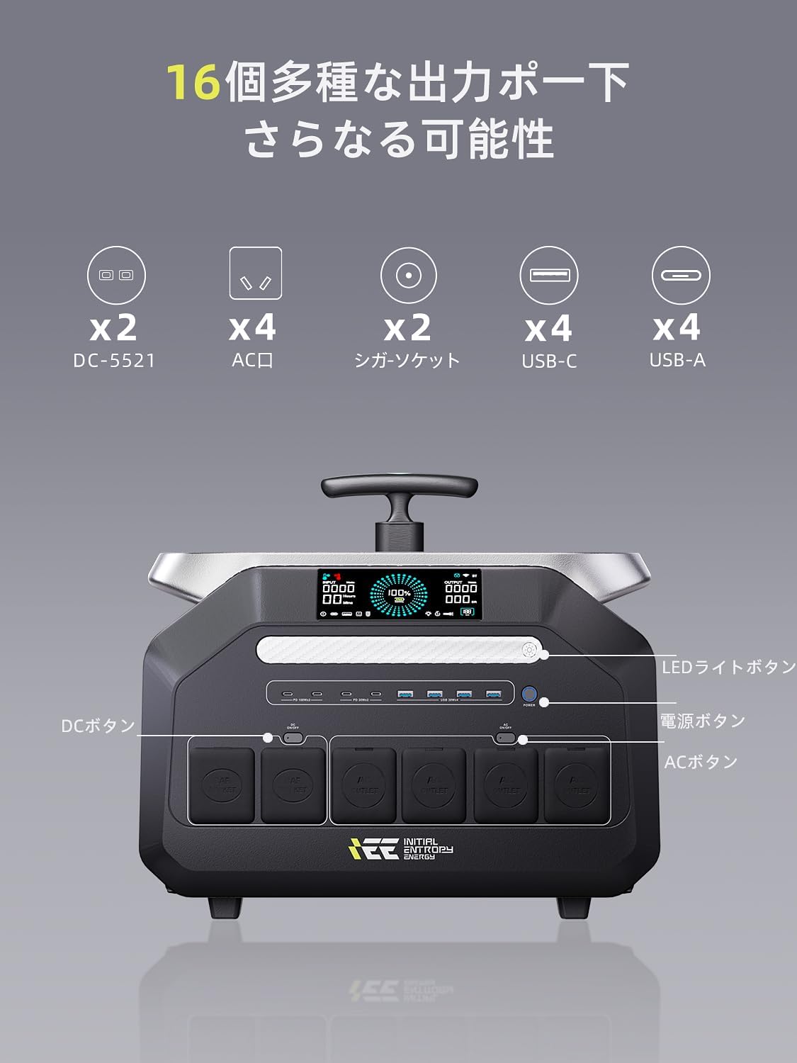 楽天市場】IEEtek P3200 ポータブル電源 大容量 高出力3200W 長寿命15
