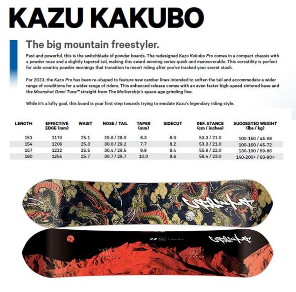 楽天市場】【23-24】CAPITA SNOWBOARD KAZU KOKUBO PRO キャピタ