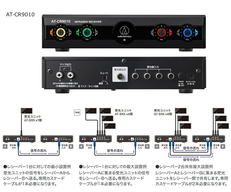楽天市場】オーディオテクニカ（audio-technica）AT-CLM9000 赤外線