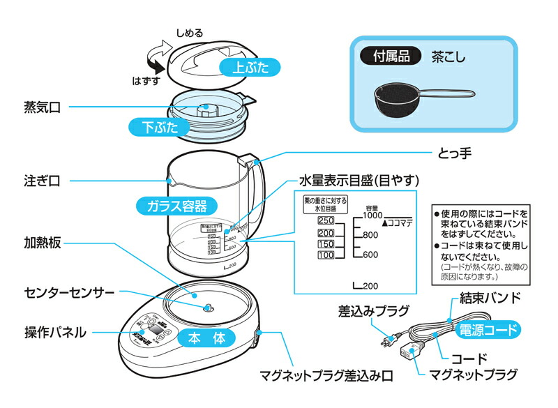 楽天市場】日本製 ラクラク漢方煎じ器 文火楽々匠 とろびらんらん