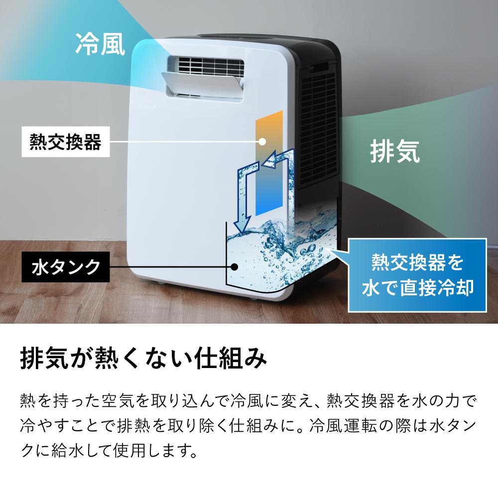 楽天市場】[ポイント10倍]スポットクーラー 家庭用 ダクト不要