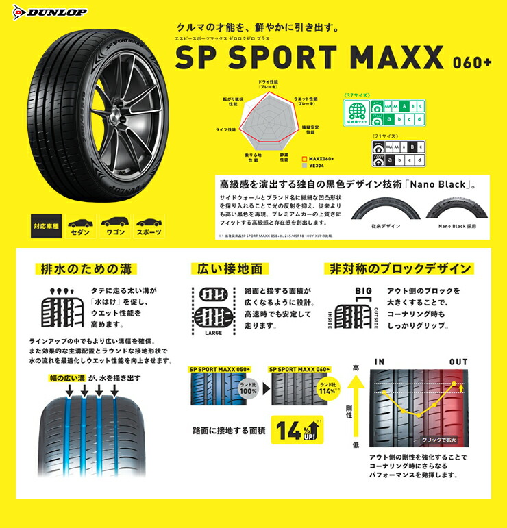 楽天市場】245/50R18 100Y DUNLOP SP SPORT MAXX 060+ gramLIGHTS
