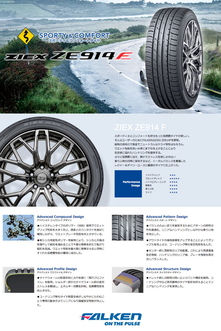 楽天市場】205/55R16 94W XL FALKEN ファルケン ZIEX ジークス ZE914F
