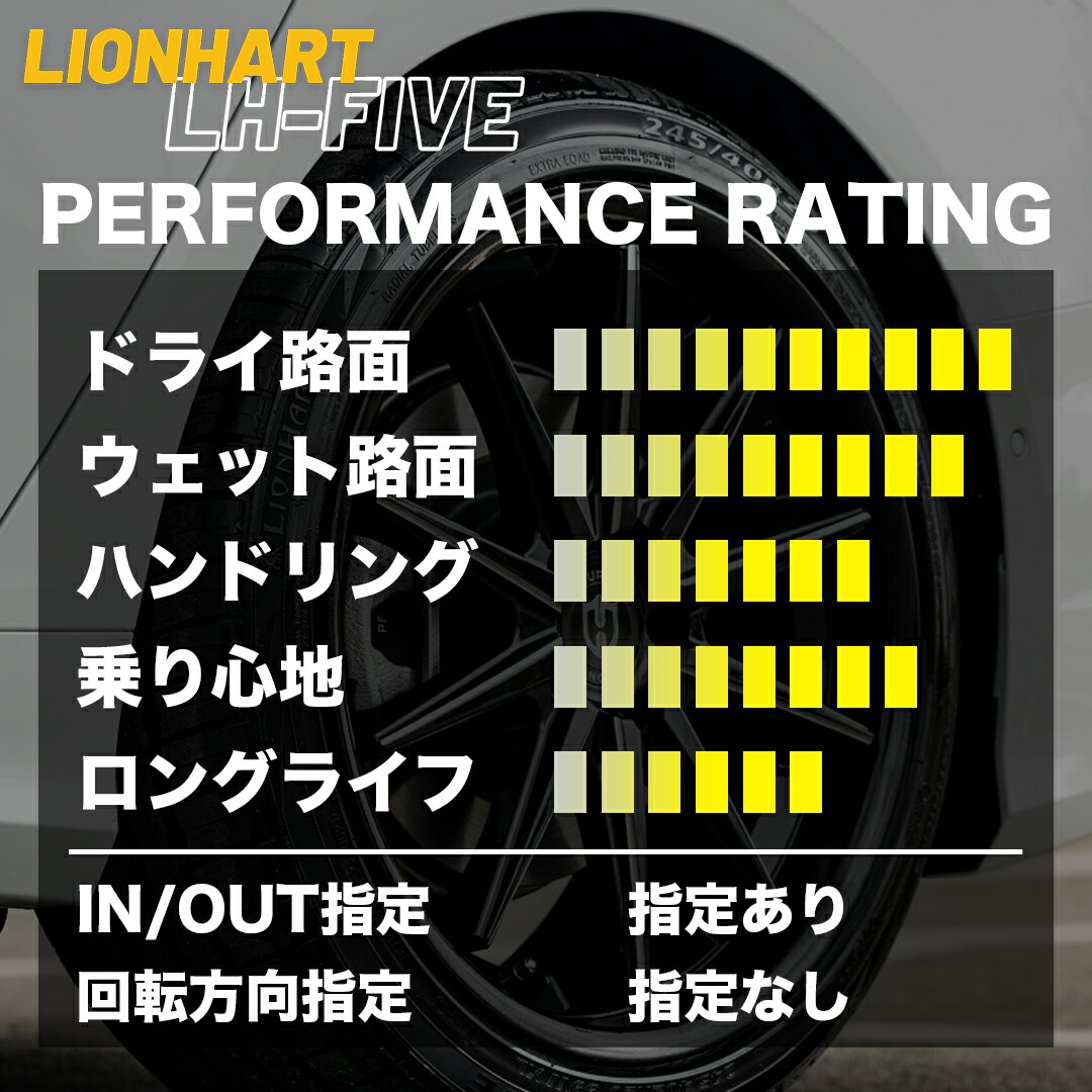 楽天市場】【最大2000円OFF】〜2026年製 新品 タイヤ LIONHART LH-FIVE