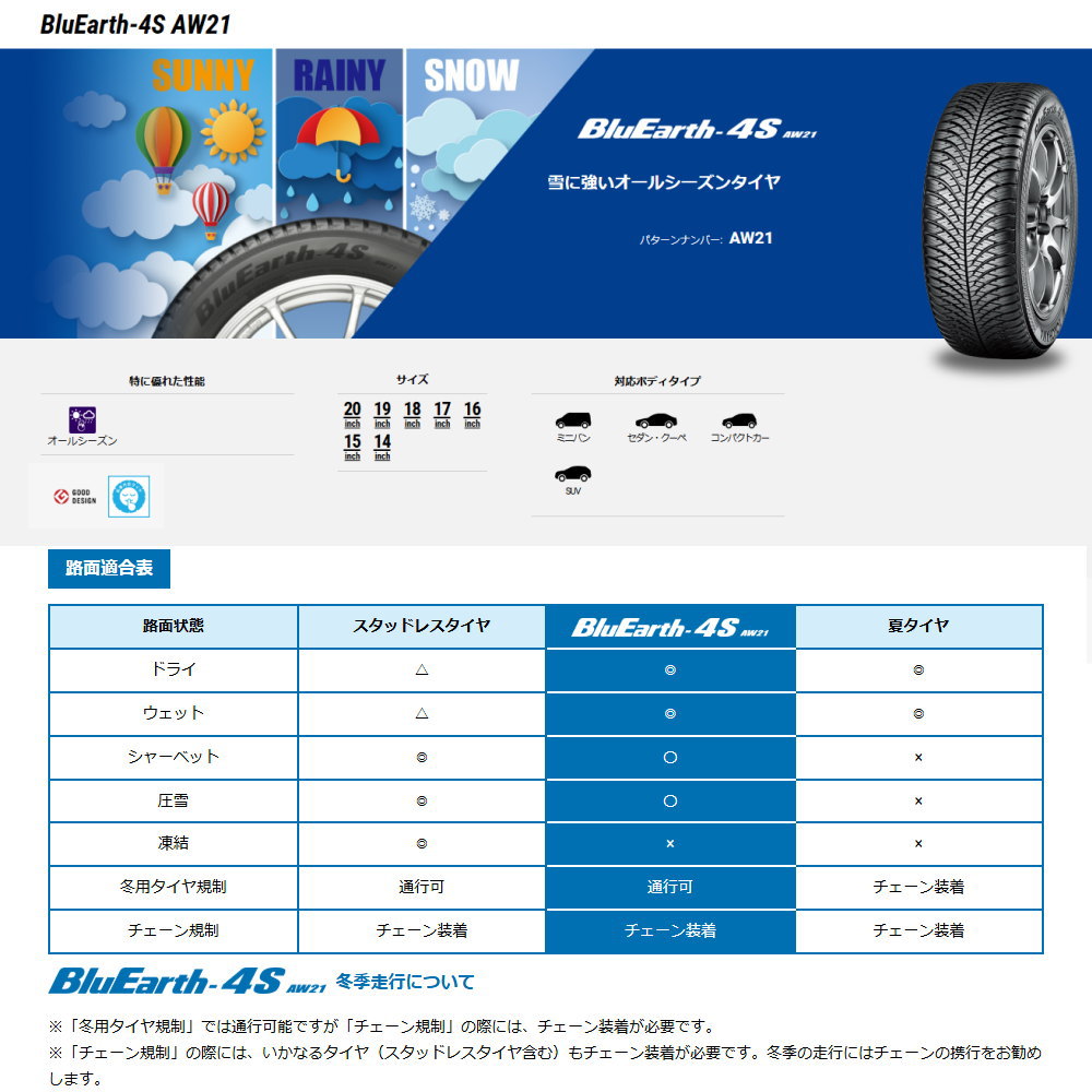 楽天市場】175/65R15 84H ブルーアース 4S AW21 BluEarth-4S AW21