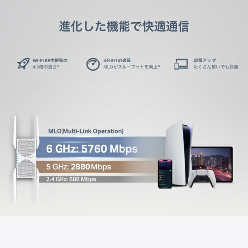 楽天市場】TP-Link ティーピーリンク RE655BE BE9300 トライバンドWi