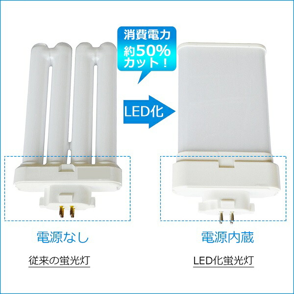 楽天市場】二年保証 FML36EX-N LEDコンパクト蛍光灯 LED電球 ツイン2