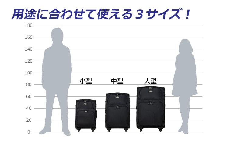楽天市場】スーツケース キャリーケース 1年保証 アウトレット品 TOMAX