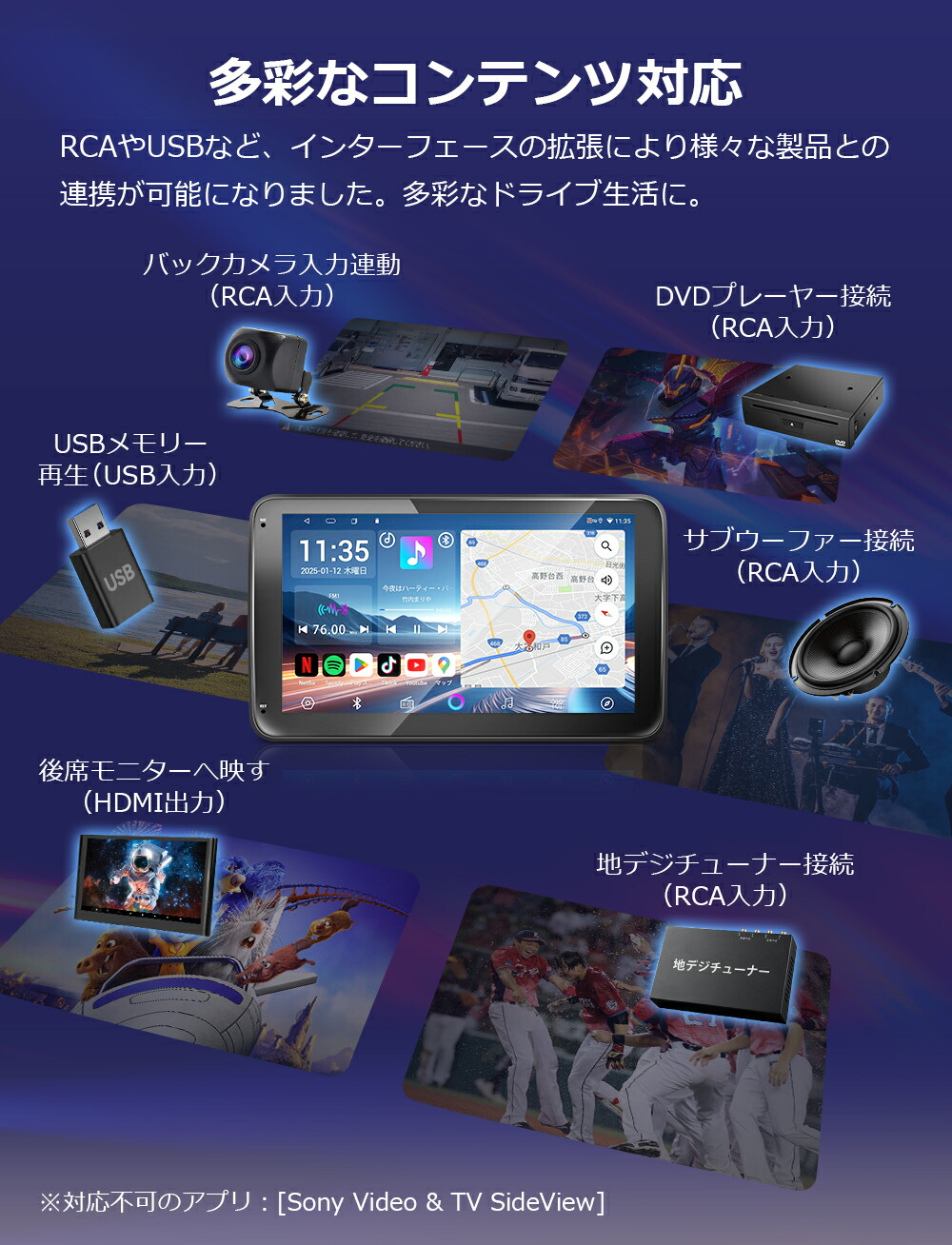 楽天市場】【NEW】ディスプレイオーディオ 10.1インチ 8コア 4+64GB