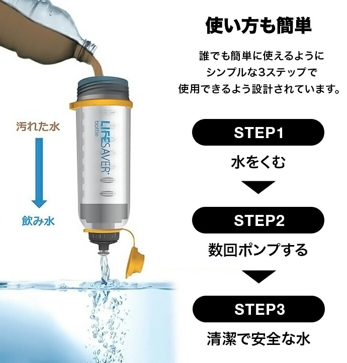 楽天市場】防災用浄水器 高除去 浄水器 LifeSaver Bottle ライフ