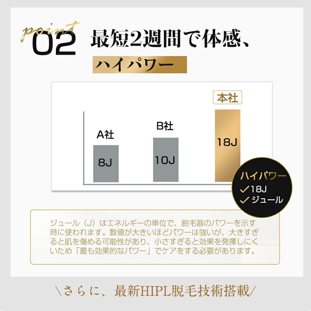 楽天市場】次世代HIPL脱毛 脱毛器 脱毛 フラッシュ式 ケア 肌 HIPL