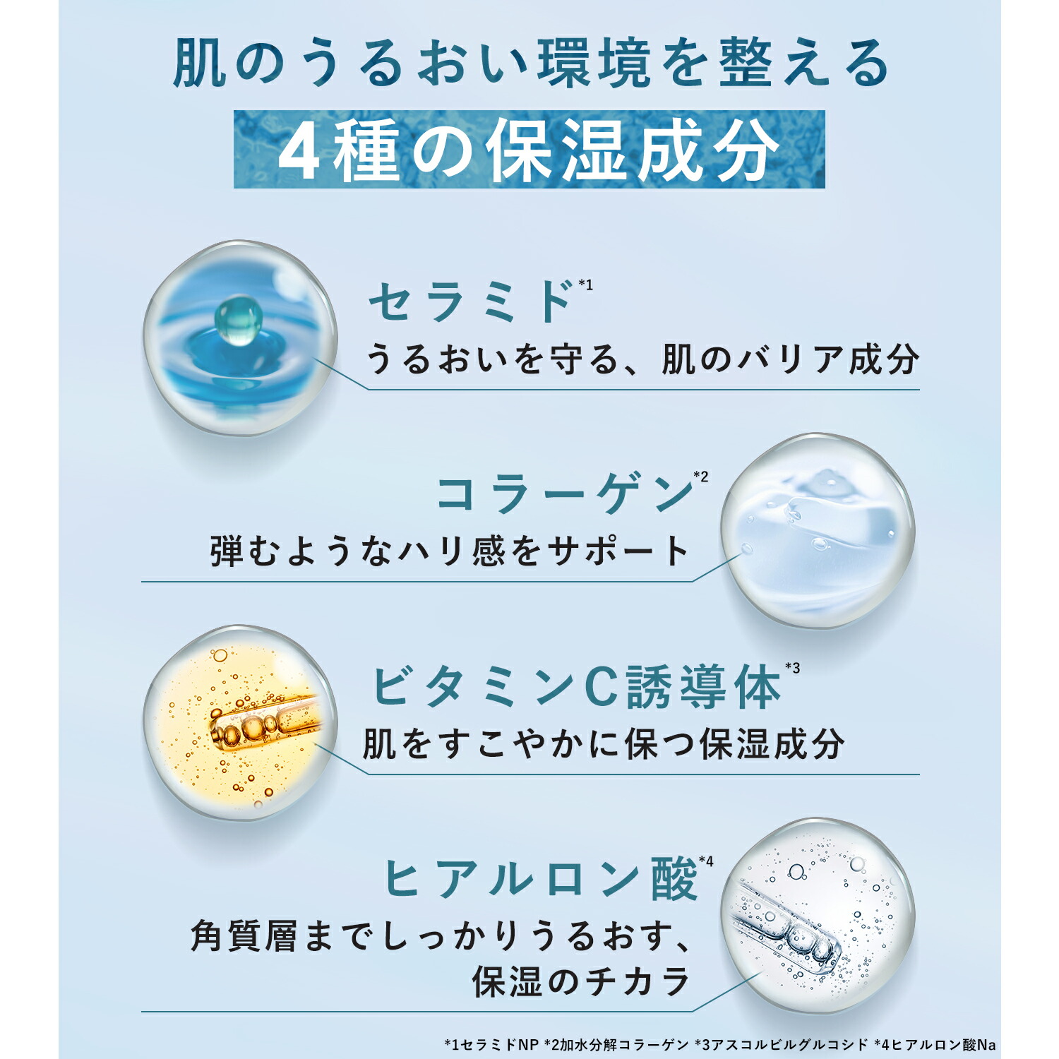 楽天市場】【公式】オルナオーガニック【楽天ランキング1位】泥 洗顔
