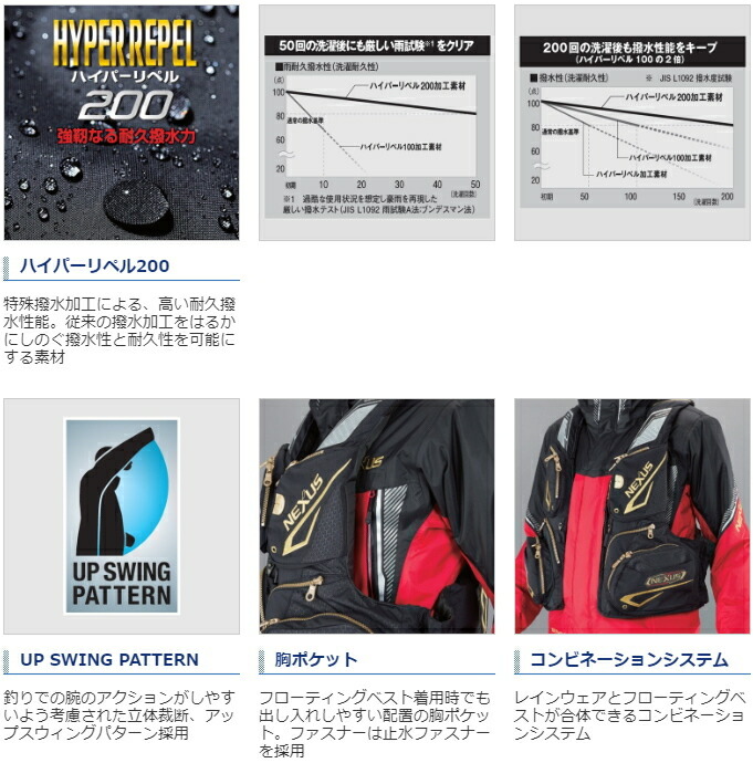 楽天市場】シマノ ネクサス DSコールドウェザースーツ XT RB-125R