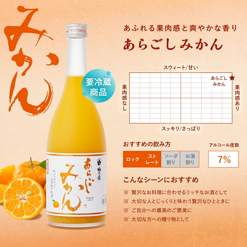 楽天市場】【公式】 梅乃宿 選べるあらごしセット 720ml×3本 梅乃宿