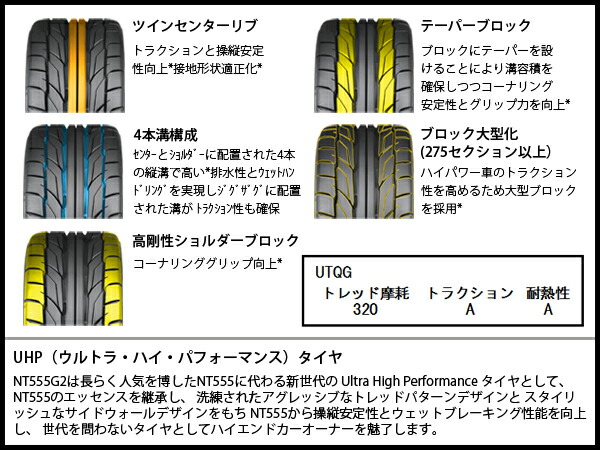 楽天市場】225/35R19 88Y NT555 G2 NITTO 国産 225/35 19インチ