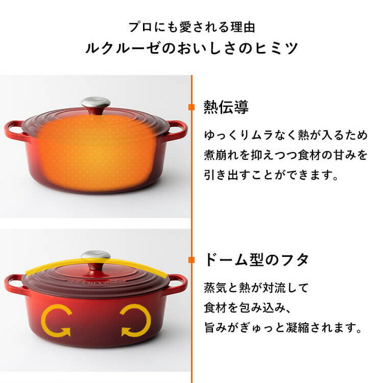 楽天市場】ルクルーゼ 鍋 両手鍋 27cm Casseruole Ovale（オーバルなべ