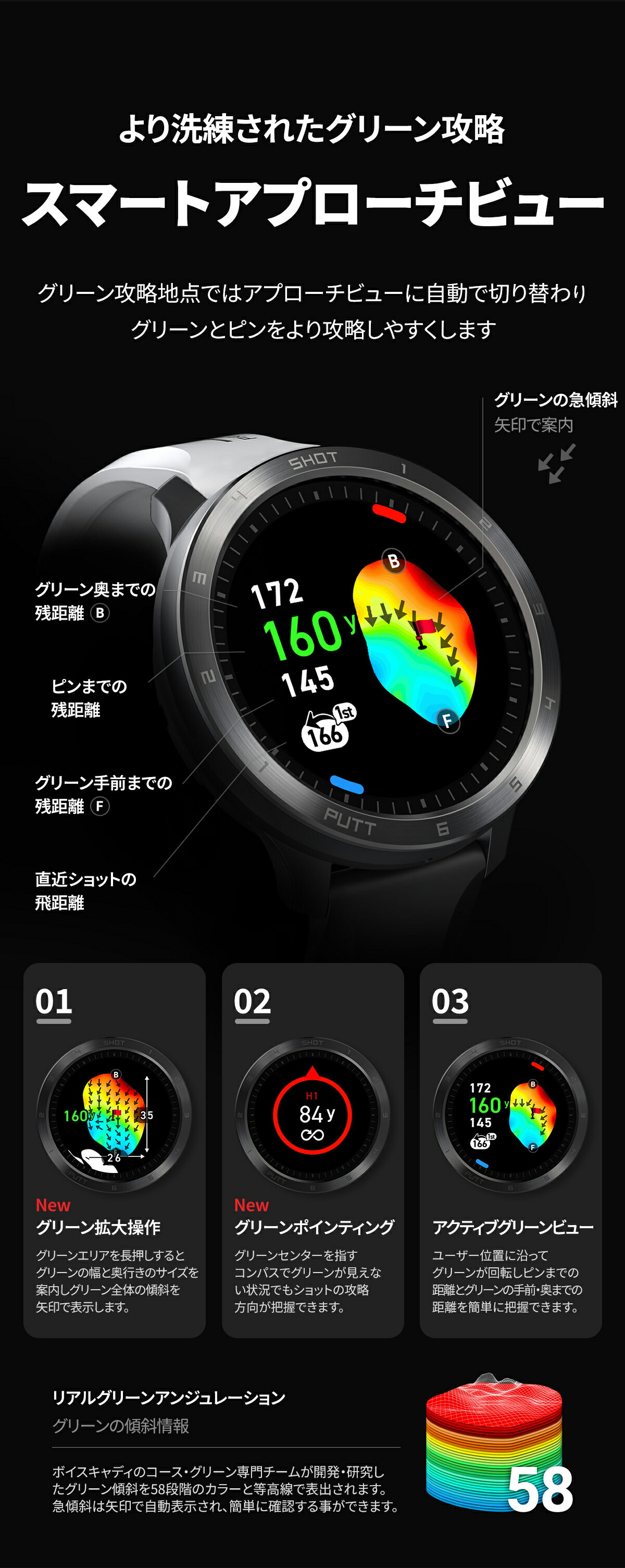 楽天市場】【ポイント10倍 グローブ付】ボイスキャディ T11PRO GPS