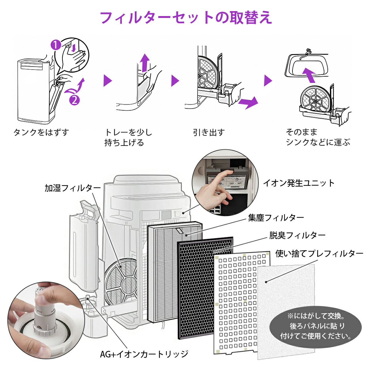 楽天市場】加湿フィルター FZ-L75MF(枠付き)/ イオンカートリッジ FZ