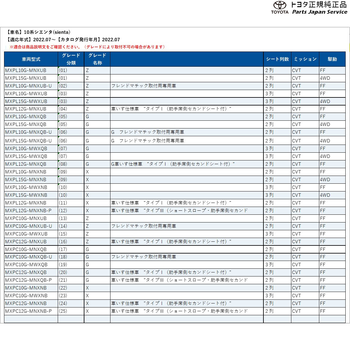 楽天市場】純正 トヨタ TOYOTA 10系シエンタ ジャッキ&レンチ MXPL10G