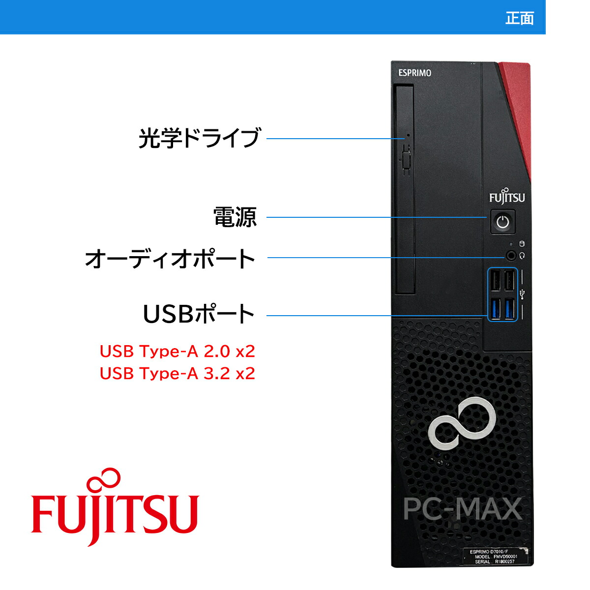 楽天市場】FMV ESPRIMO SFF 第10世代 Core i5 メモリ16GB Nvme M.2 SSD