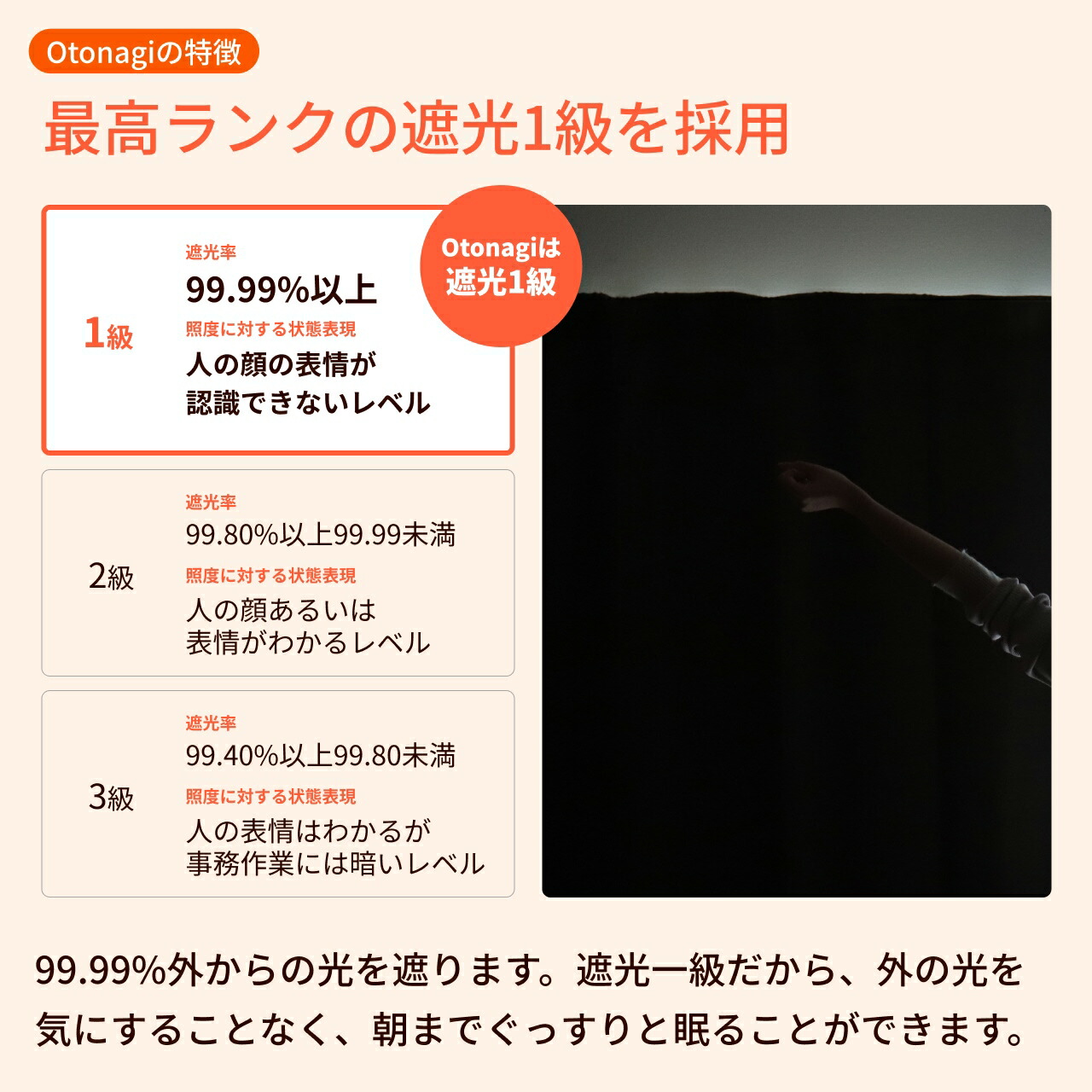 楽天市場】防音カーテン 防音レースカーテン 4枚セット Otonagi 旧