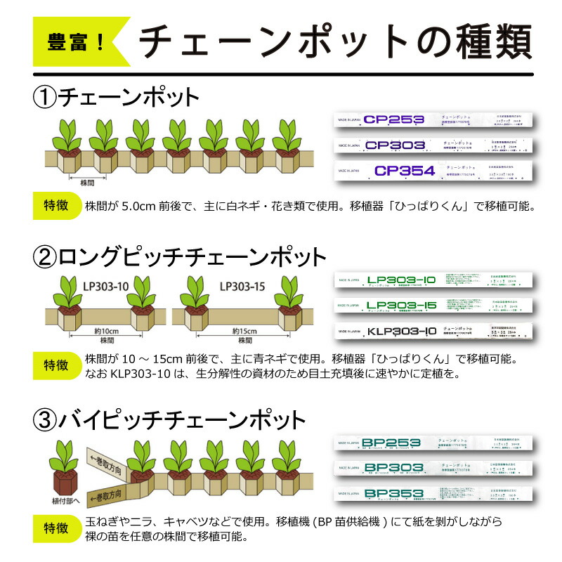 楽天市場】【3/31までエントリーで最大100%Pバック】LPチェーンポット