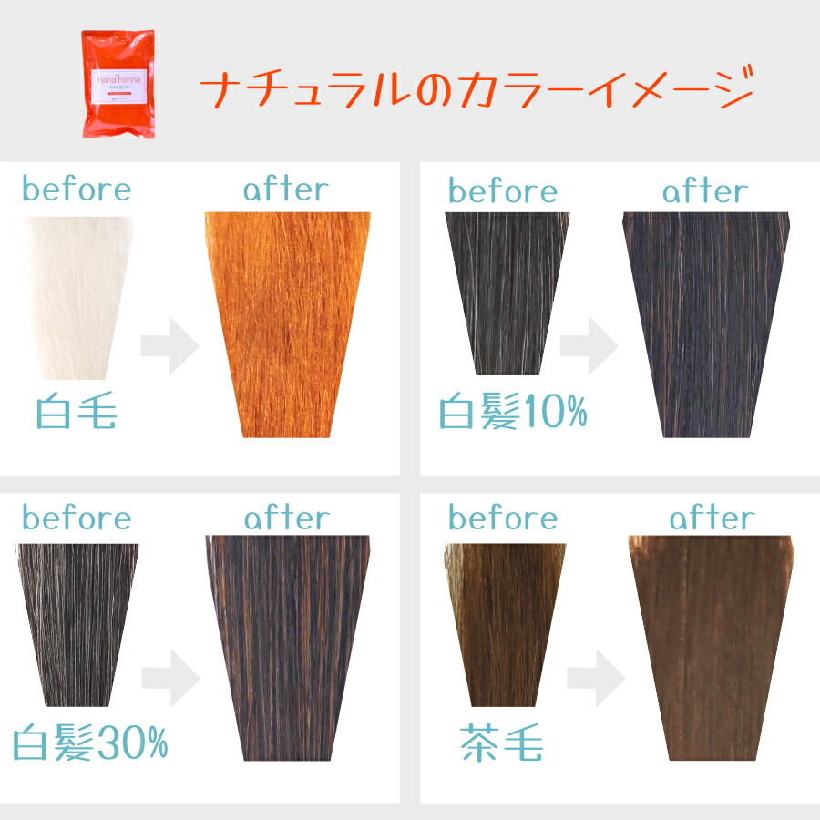 楽天市場】ハナヘナhana henna ヘナ ハーバルブラウン 100g×3個セット