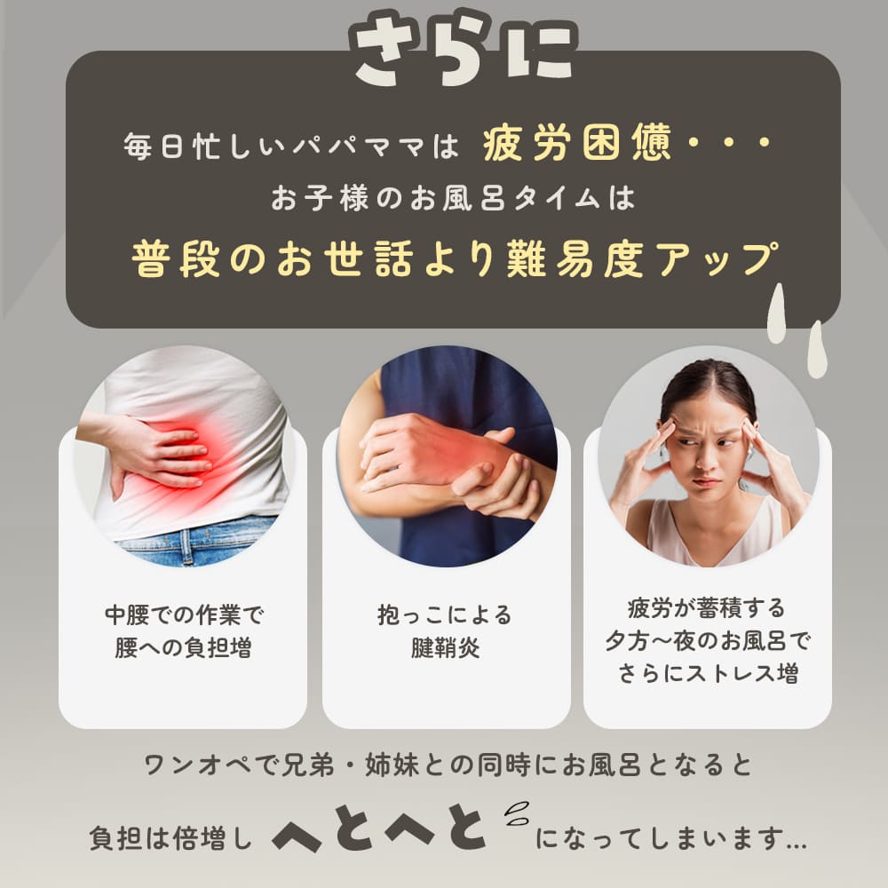 楽天市場】【公式】 ワンオペ お風呂 の救世主 ポレッド ハグベアー