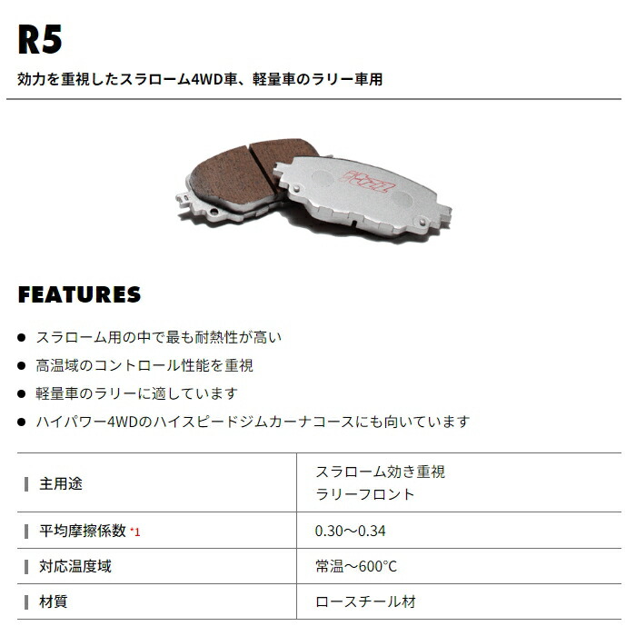楽天市場】R5-1423 フロント ブレーキパッド WinmaX itzz R5 デミオ