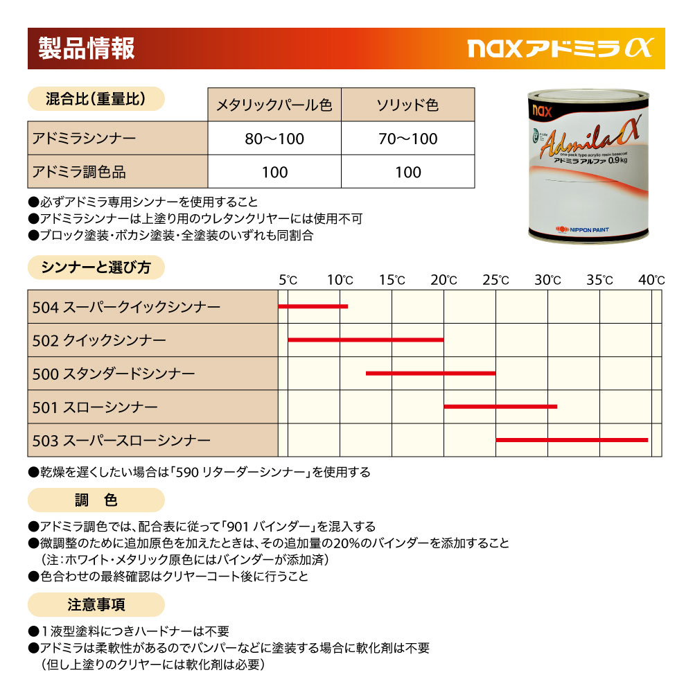 楽天市場】日本ペイント アドミラα 調色 ヒュンダイ MG ROSE RED MC
