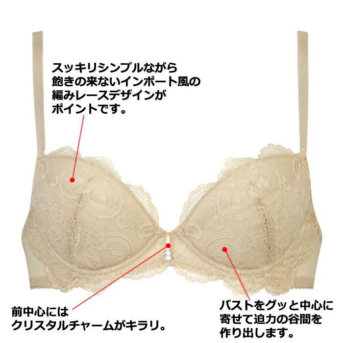 楽天市場】ワコール Wacoal サルート P-UP (Dカップ Eカップ Fカップ