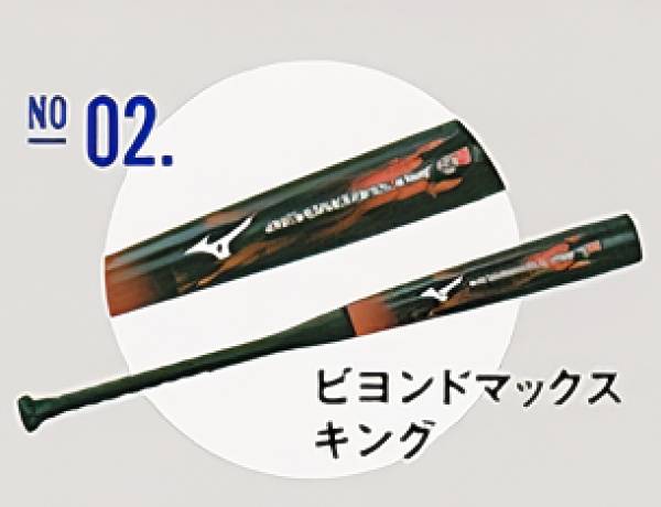 楽天市場】ビヨンドマックスメガキング2の通販