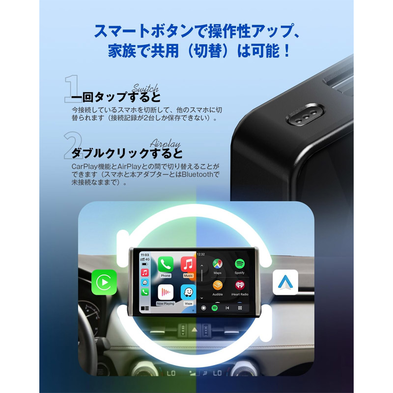 楽天市場】オットキャスト Ottocast Ottoadapter MX CA360 CarPlay