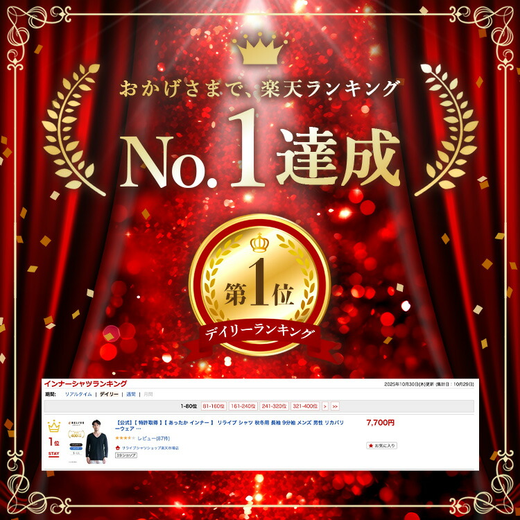 楽天市場】【公式】【 あったか インナー 】 リライブ シャツ 秋冬用
