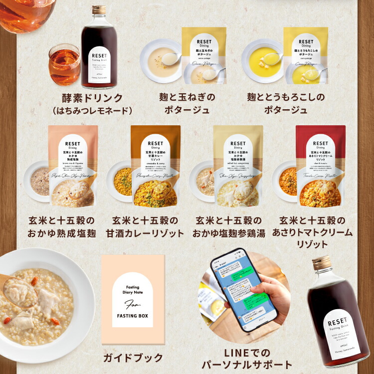 楽天市場】【嬉しい徹底サポート付き】本格ファスティング Fasting box