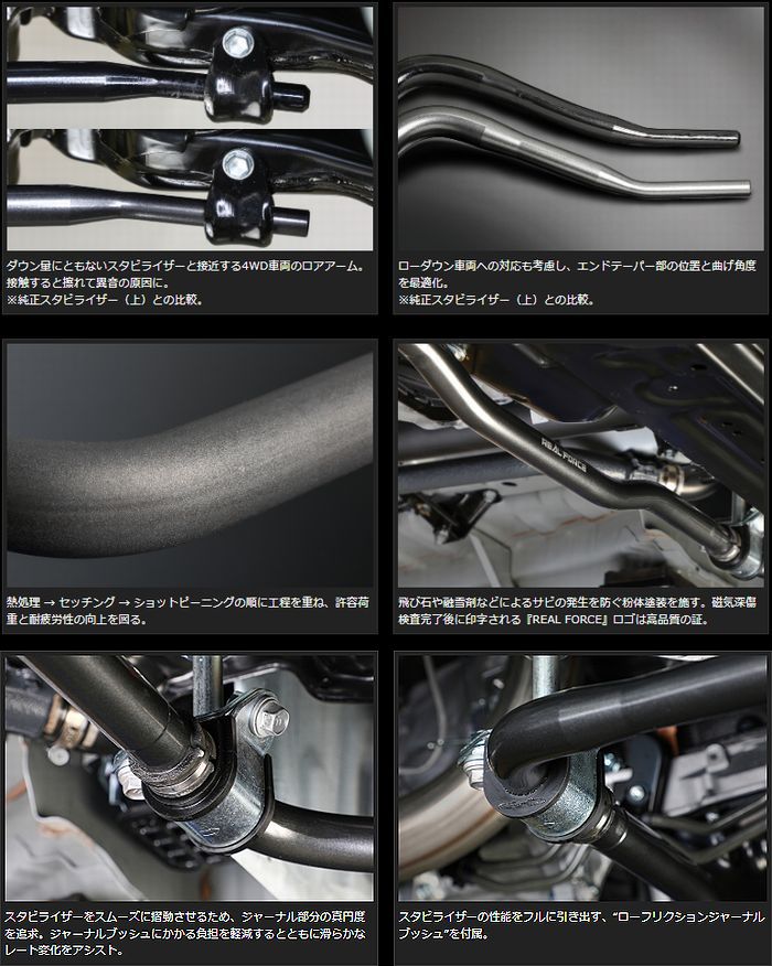 楽天市場】200系ハイエース標準/ワイドボディ2/4WD用玄武 ゲンブ
