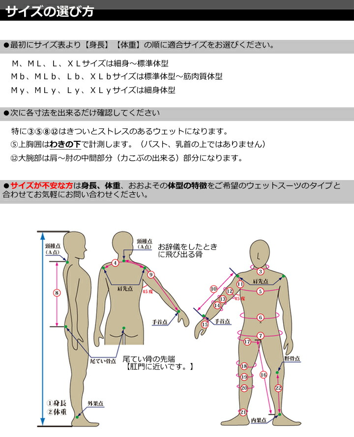 楽天市場】ロングジョン【カスタムオーダー】メンズ レディース スキン