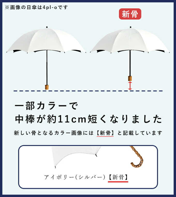 楽天市場】日傘 折り畳み 完全遮光 100％ 2段 折りたたみ プレーン